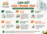 Cam Kết Của Trung Tâm